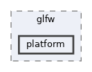 headers/evan/glfw/platform
