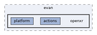 headers/evan/openxr
