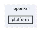 headers/evan/openxr/platform