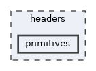 /home/runner/work/guillaume/guillaume/headers/primitives