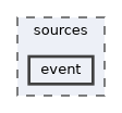 sources/event