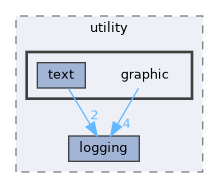 headers/utility/graphic