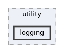 headers/utility/logging