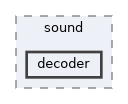 headers/utility/sound/decoder