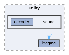 headers/utility/sound